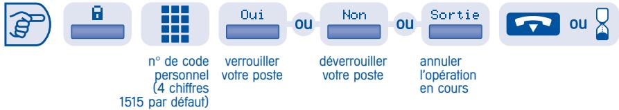 ALCATEL-LUCENT ADVANCED REFLEXES - Verrouiller votre poste - 1