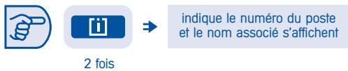 indique le numéro du poste et le nom associé s'affichent 2 fois