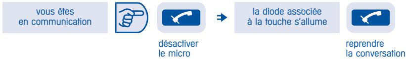 ALCATEL-LUCENT ADVANCED REFLEXES - Vous isoler de votre correspondant (secret) - 1