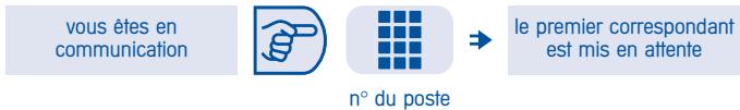 ALCATEL-LUCENT ADVANCED REFLEXES - Vous voulez transférer votre correspondant sur un autre poste : - 1