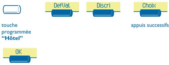 ALCATEL-LUCENT ADVANCED REFLEXES-POSTE DE RECEPTION - Discrimination - 1