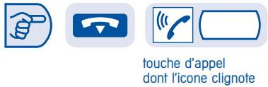 touche d'appel dont l'icone clignote
