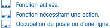 Fonction activée. Fonction nécessitant une action. Occupation du poste ou d'une ligne.