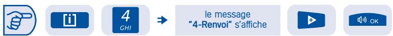 le message "4-Renvoi" s'affiche