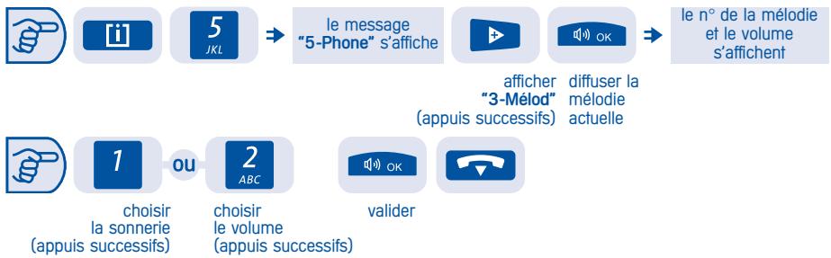 ALCATEL-LUCENT EASY REFLEXES - Régler votre sonnerie - 1