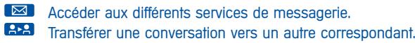 ALCATEL-LUCENT EASY REFLEXES - Certaines autres touches ont été programmées par votre installateur en fonction de vos besoins : - 1
