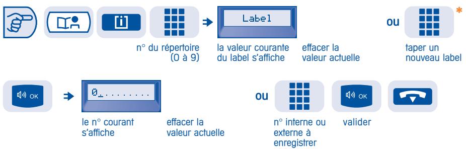 ALCATEL-LUCENT EASY REFLEXES - Programmer votre répertoire personnel (suite) - 2