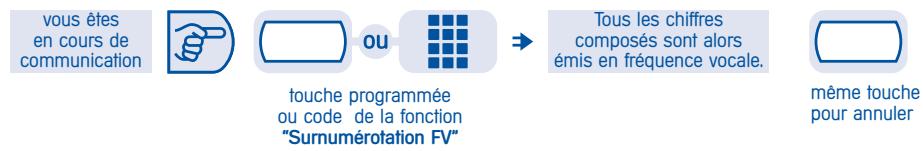 ALCATEL-LUCENT EASY REFLEXES - Émettre en fréquence vocale (serveur vocal, standard automatique ou consultation de répondeur) - 1