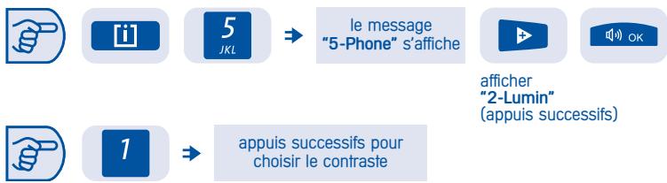 ALCATEL-LUCENT EASY REFLEXES - Régler le contraste des afficheurs et des icones - 1
