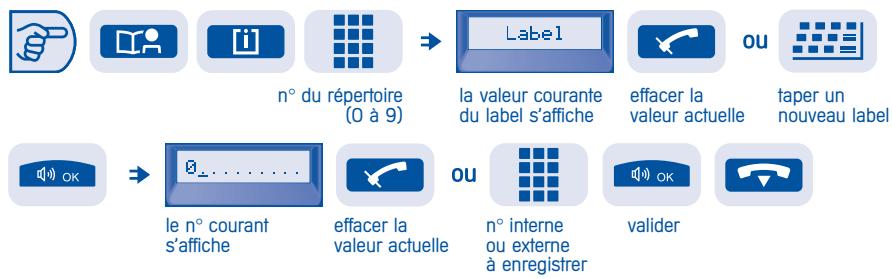 ALCATEL-LUCENT EASY REFLEXES - Modifier la valeur associée à une touche de votre poste - 3