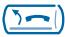 ALCATEL-LUCENT FIRST REFLEXES - Diverting your calls to your voice message service - 2