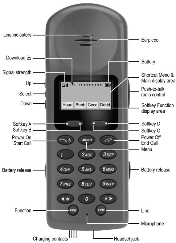 ALCATEL-LUCENT IPTOUCH 300 MOBILE - Mobile IPTouch 600 - 1