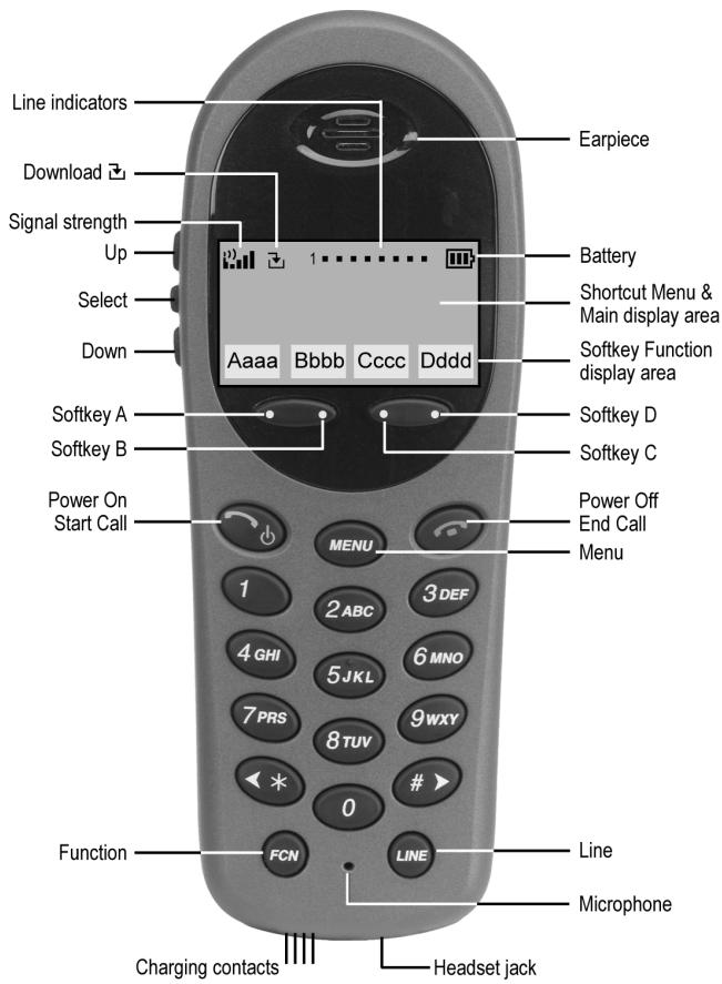 ALCATEL-LUCENT IPTOUCH 300 MOBILE - Mobile IPTouch 300 - 1