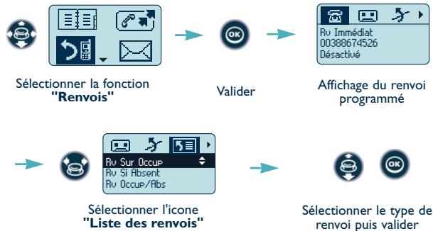 ALCATEL-LUCENT MOBILE REFLEXES - Effectuer un autre type de renvoi - 1