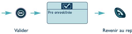 ALCATEL-LUCENT MOBILE REFLEXES - Modifier le code personnel - 4