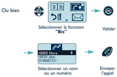 ALCATEL-LUCENT MOBILE REFLEXES - 5. Rappeler l'un des 6 derniers numéros émis (bis) - 1