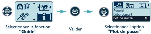 ALCATEL-LUCENT MOBILE REFLEXES - Modifier le code personnel - 1