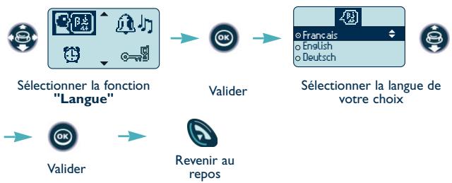 ALCATEL-LUCENT MOBILE REFLEXES - Personnaliser rapidement la sonnerie - 5