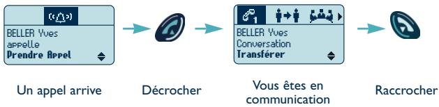 ALCATEL-LUCENT MOBILE REFLEXES - 2. Recevoir un appel - 1