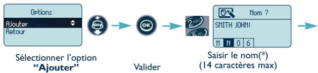 ALCATEL-LUCENT MOBILE REFLEXES - Modifier le code personnel - 7