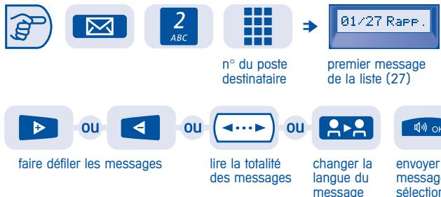 ALCATEL-LUCENT PREMIUM REFLEXES - Envoyer un message écrit à un correspondant interne - 1