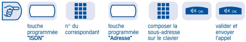 touche programmée "ISDN" n° du correspondant touche programmée "Adresse" composer la sous-adresse sur le clavier valider et envoyer l'appel