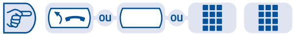 ALCATEL-LUCENT PREMIUM REFLEXES - Renvoyer les appels vers une messagerie vocale - 1