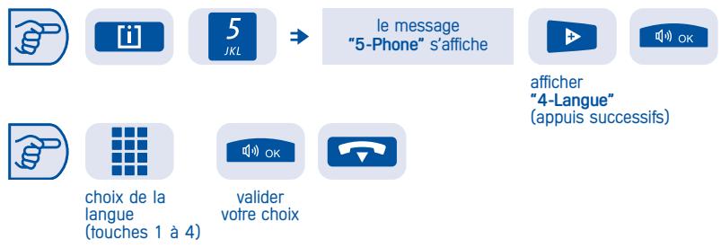 ALCATEL-LUCENT PREMIUM REFLEXES - Personnaliser et régler votre poste - 1
