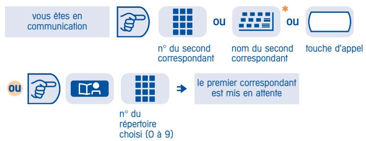ALCATEL-LUCENT PREMIUM REFLEXES - Traiter plusieurs appels - 1