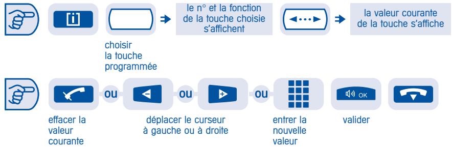 ALCATEL-LUCENT PREMIUM REFLEXES - Modifier la valeur associée à une touche de votre poste - 1