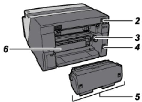 RICOH AFICIO GX 3000 - Printer Rear - 2