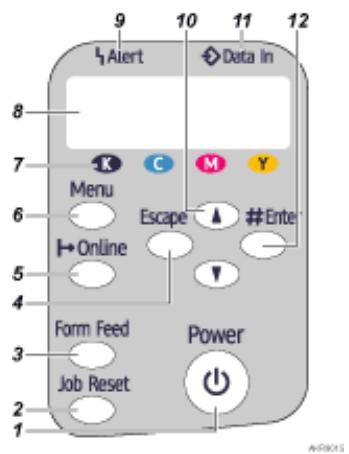 RICOH AFICIO GX 3000 - Control Panel - 1