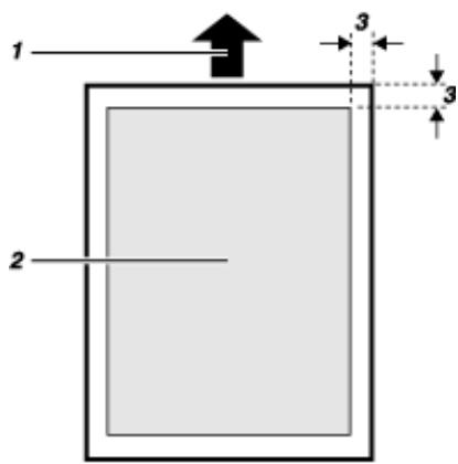 RICOH AFICIO GX 3000 - Printable Area - 1