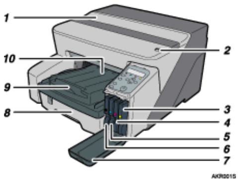 RICOH AFICIO GX 3000 - Printer Body - 1