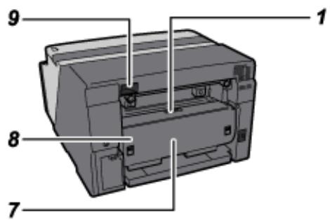 RICOH AFICIO GX 3000 - Printer Rear - 1