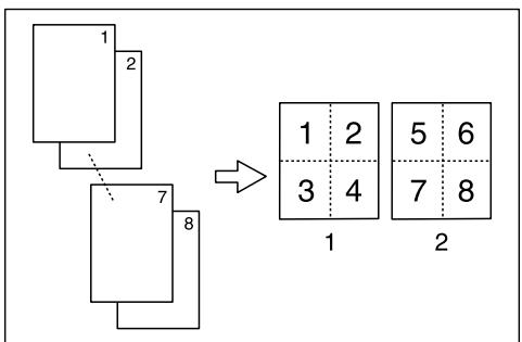 RICOH AFICIO MP 161 - Types of Duplex Copies - 4