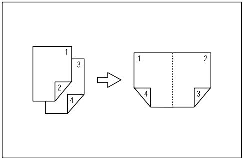 RICOH AFICIO MP 161 - Types of Duplex Copies - 5