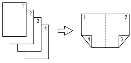 RICOH AFICIO MP 161 - Types of Duplex Copies - 3