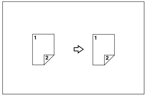 RICOH AFICIO MP 2500 - Types of Duplex Copies - 2