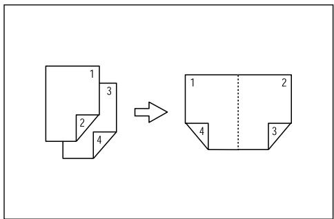 RICOH AFICIO MP 2500 - Important - 3