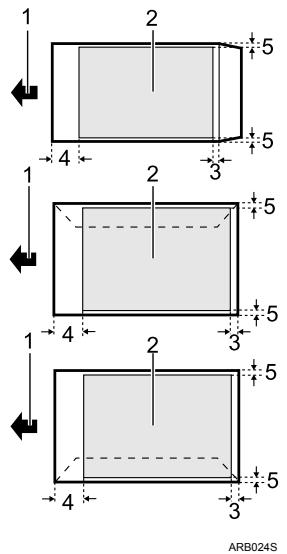 RICOH AFICIO MP 2500 - ◆ Printable area - 1