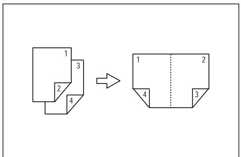RICOH AFICIO MP 2500 - Types of Duplex Copies - 5