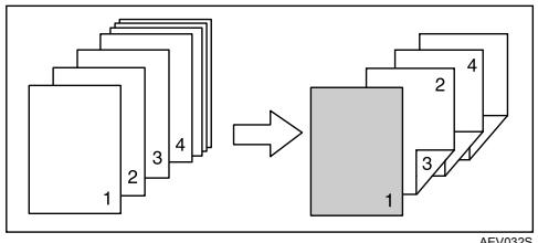 RICOH AFICIO MP 7000 - ◆ Cover sheet - 3