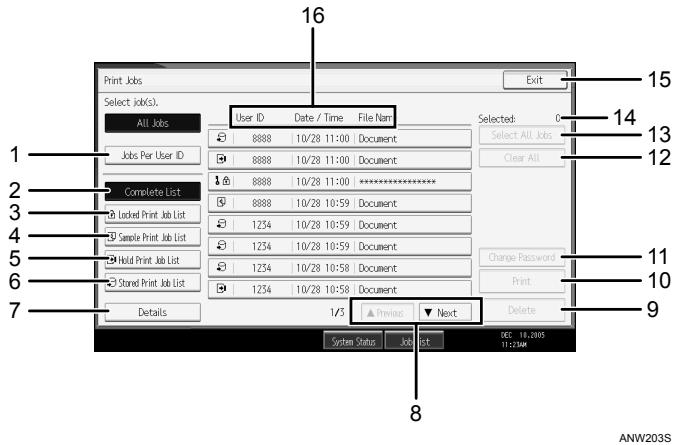 RICOH AFICIO MP 7000 - ◆ Complete List - 1