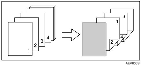 RICOH AFICIO MP 7000 - ◆ Cover sheet - 5