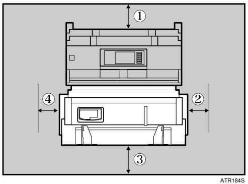 RICOH AFICIO MP W2400 - Access to the Machine - 1