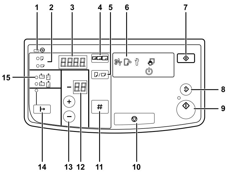 RICOH AFICIO MP W2400 - Control Panel - 1