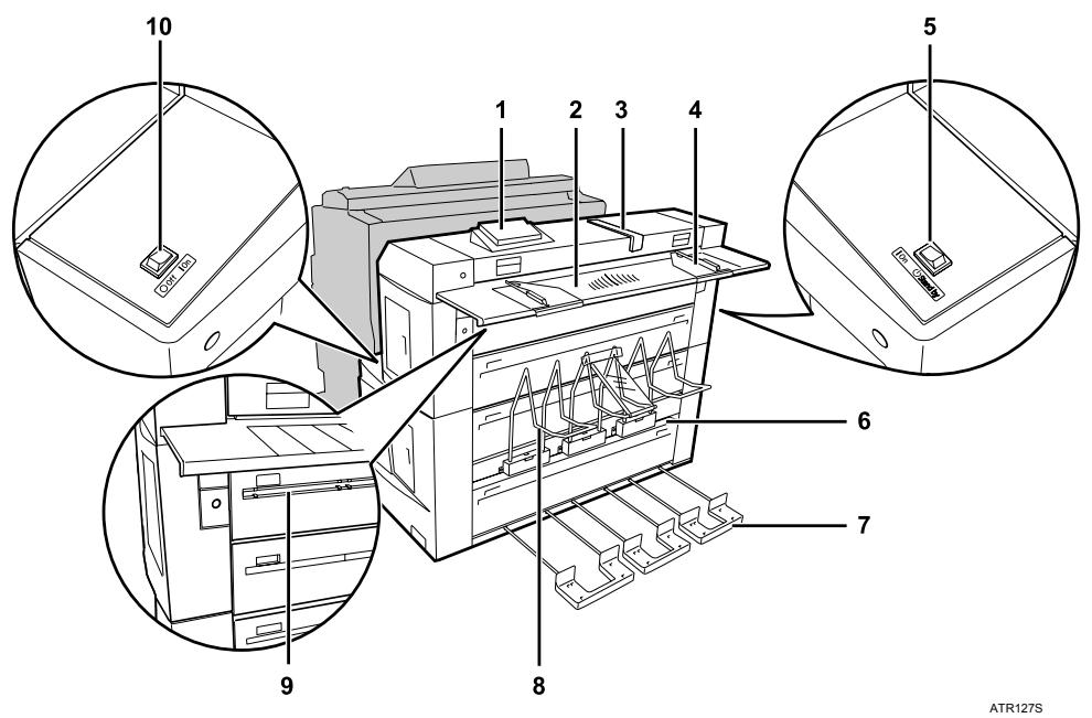 RICOH AFICIO MP W2400 - Guide to the Folding Finisher - 1