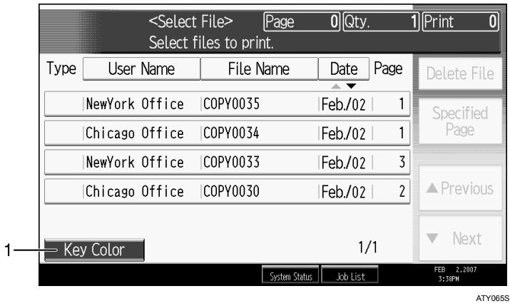 RICOH AFICIO MP W3600 - Example of a simplified display - 1