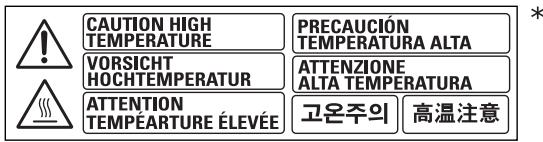 RICOH AFICIO SP 3300DN - Positions of Labels and Hallmarks for  WARNING and  CAUTION Labels - 2